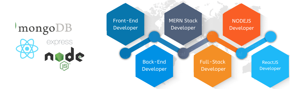 mern stack training in chandigarh mohali